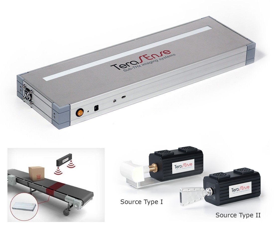 Terahertz camera TeraFAST-256